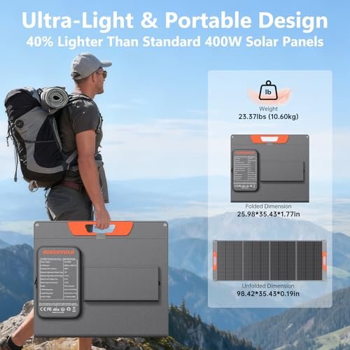 Sokiovola - Man with backpack carrying 400W solar panel, showing 23.37lb weight and folded dimensions of 25.98x35.43x1.77 inc